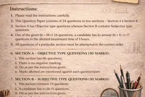 Class XII CBSE Banking Practice Question Paper