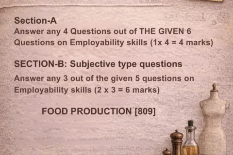 Class XII CBSE Food Production Practice Question Paper