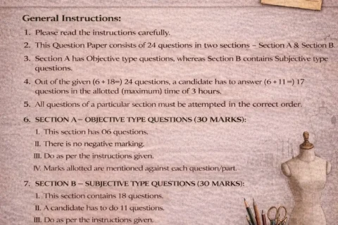 Class XII CBSE Fashion Studies Practice Question Paper