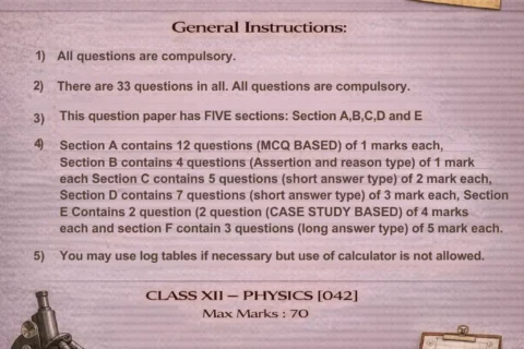 Class XII CBSE Physics Practice Question Paper